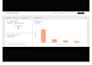set up and organize hubspot CRM