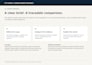do chinese market research and competitor analysis