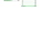 create professional excel, google sheets dashboards