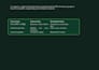 format, convert and fix latex and overleaf documents