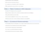 fix learndash lms bugs, setup online course platform and build membership site