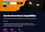 build python apis, ml solutions and backend systems
