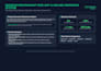 build a restaurant website with online ordering