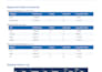 convert PDF files to editable excel spreadsheets