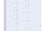 do ms excel data cleaning and formatting