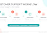 provide ongoing amazon VA support for your seller central store
