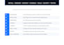 install and setup open claw ai agent on your PC server