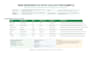 do professional web research data collection and internet research