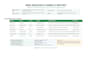 do professional web research data collection and internet research