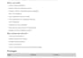 develop a full stack application with a user friendly admin panel