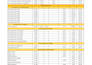 do construction quantity takeoff, boq and cost estimation