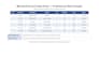 be your  microsoft excel expert and data entry specialist