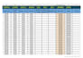 manage your walmart wfs professionally