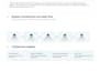 create technical sops and system handover documentation