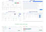 develop custom web app, android app, and responsive website