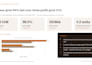 automate your finance and accounting workflow