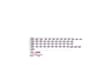 do revit 3d modeling and autocad electrical drafting