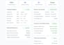 install and setup wordpress themes, plugins, and demo content