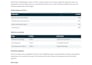 format your word business report proposal or welcome guide