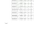 scrape any website and extract clean data