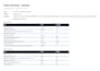 clean, deduplicate and organise your messy spreadsheet data