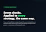backtest your forex trading strategy on gold, forex
