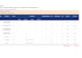 do construction cost estimation material takeoff boq on bluebeam