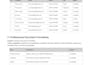 do ms word typing, formatting,  PDF conversion, handwriting