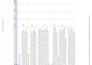 provide quantity surveying and cost estimation
