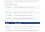 automate repetitive browser tasks using playwright