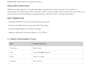 do ms word typing, formatting,  PDF conversion, handwriting