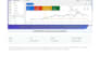setup google ads adwords PPC campaign