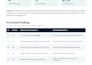 audit and improve your wordpress SEO with a clear action plan