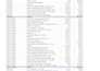 process property preservation orders, provide repair estimates