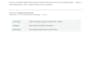 create a web scraping automation bot with google sheets
