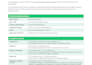 build a modern responsive wordpress website for small businesses