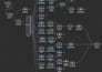 build an ai chatbot with openai n8n make and API integration