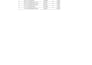 do advance excel and tally erp 9 work