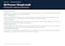 audit your QA process and create a test improvement plan