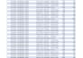 do data entry, spring data,web resarch,copy paste, typing,