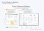 build a custom airtable CRM with automations