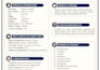 create a professional marriage biodata