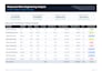 engineer your restaurant menu pricing for maximum profit