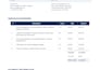 provide business administration support