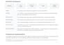 build n8n lead capture and CRM automation workflows