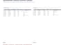 clean and format your excel or CSV spreadsheet