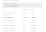 create a QA checklist and release process for your web app