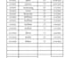 do excel data entry and microsoft office tasks