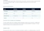 research chinese products and competitors with source links