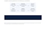 build an instant lead response and follow up automation